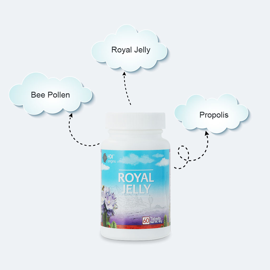 Gallery Product
